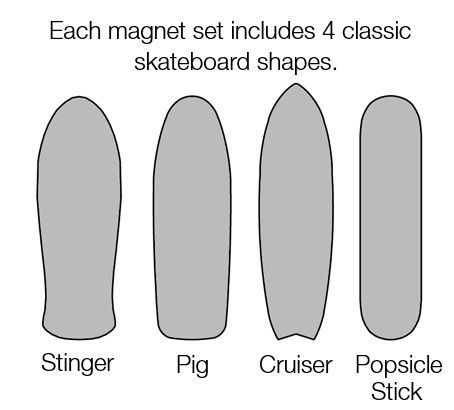 Magnet Shapes Magnet Shapes